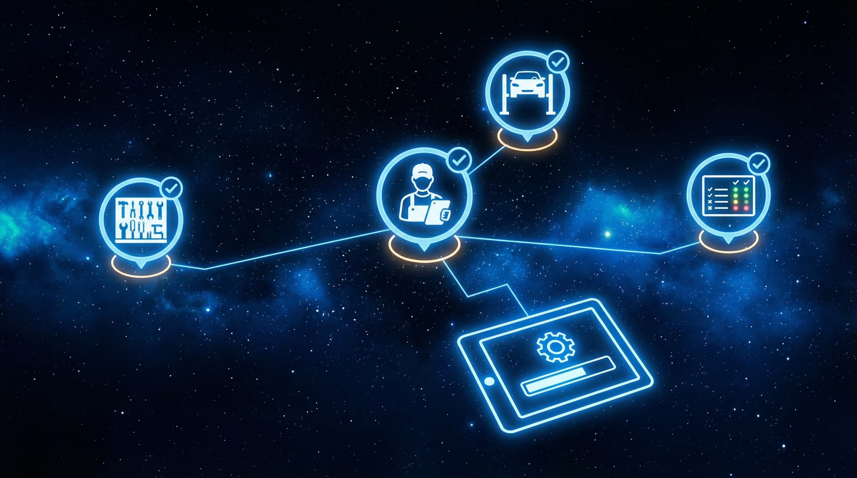 Review Generation for Auto Repair Shops