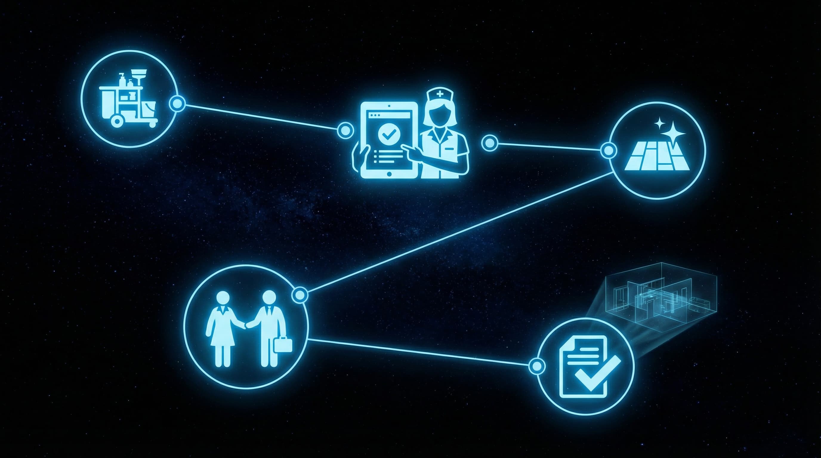 Automated Client Onboarding for Commercial Cleaning Companies